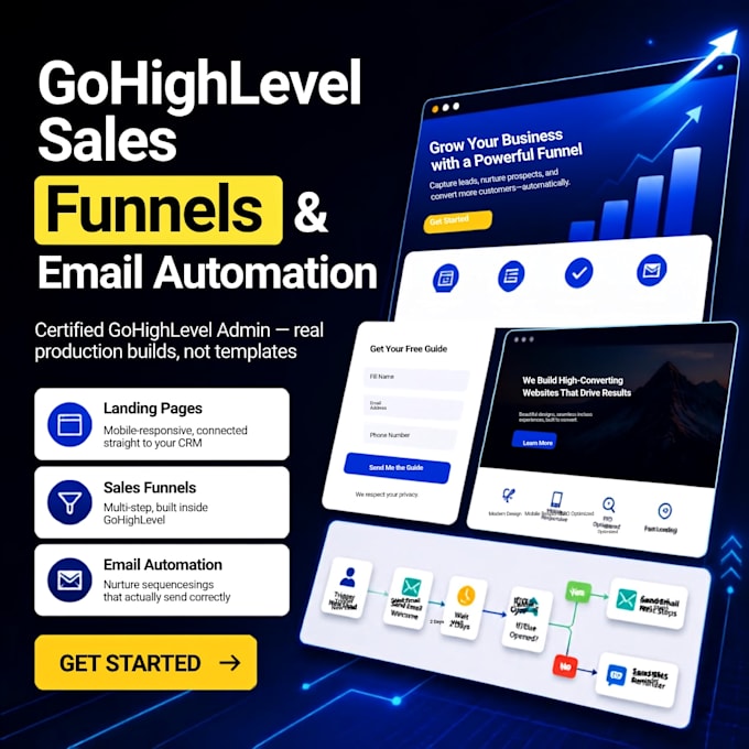build your gohighlevel sales funnel, landing page and email automation