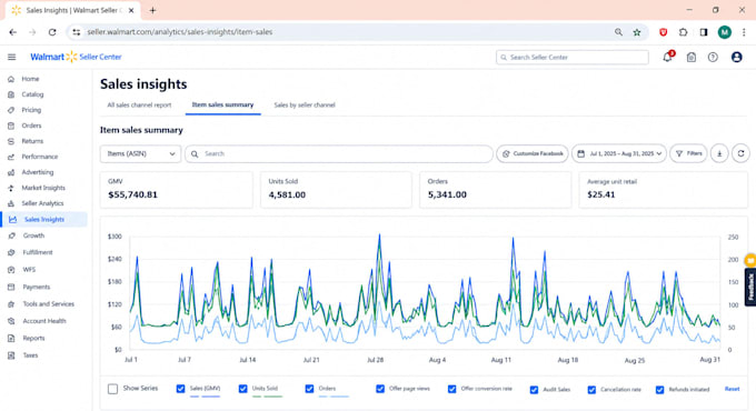 manage your walmart store, listings, orders and customers