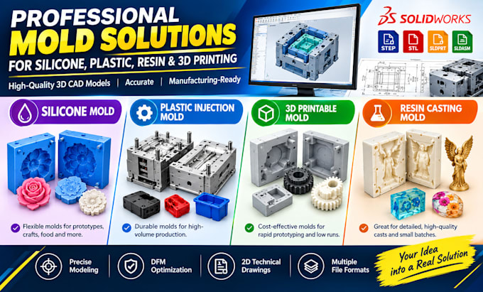 do silicone plastic injection mold design 3d printable mold resin casting mold