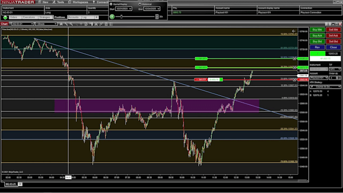 fix, modify, and improve your ninjatrader 8 ninjascript