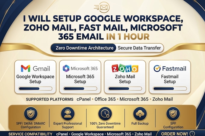 setup google workspace, zoho mail, fast mail, microsoft 365 email in 1 hour
