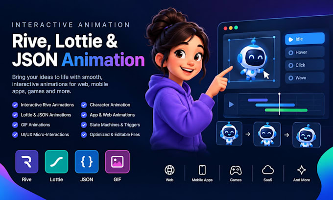 create interactive animation in rive, lottie, json, gif