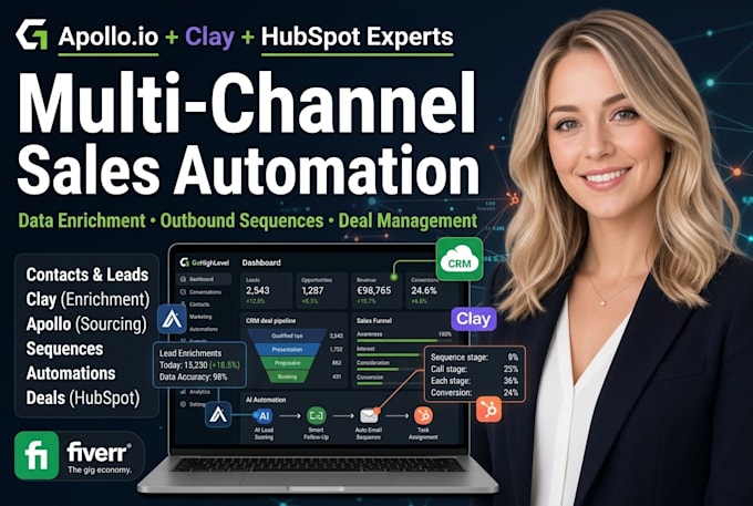 setup apollo io crm, sales workflow, pipeline and apollo automation management