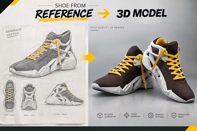 model your shoe from reference images in 3d
