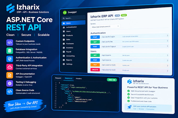 develop a professional asp dotnet core rest API
