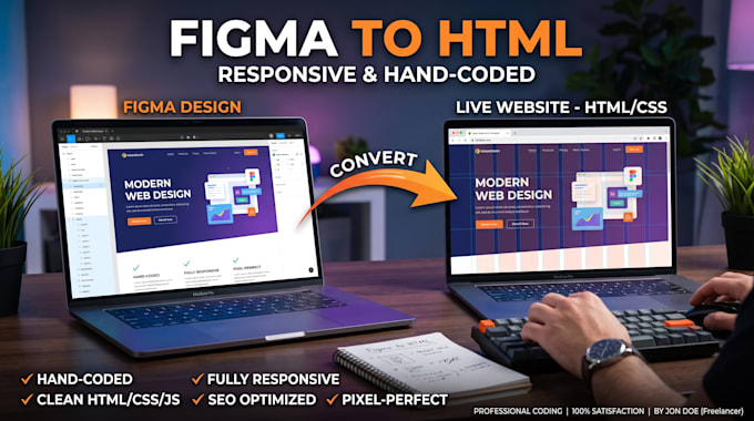 convert figma to responsive HTML CSS website