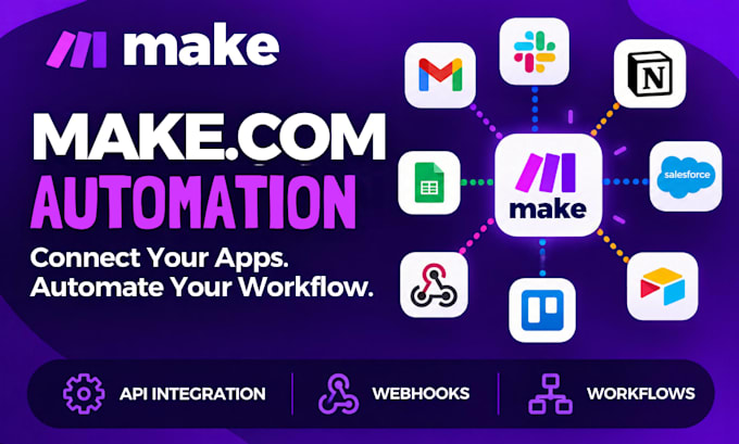 build make com automation API integrations and workflows