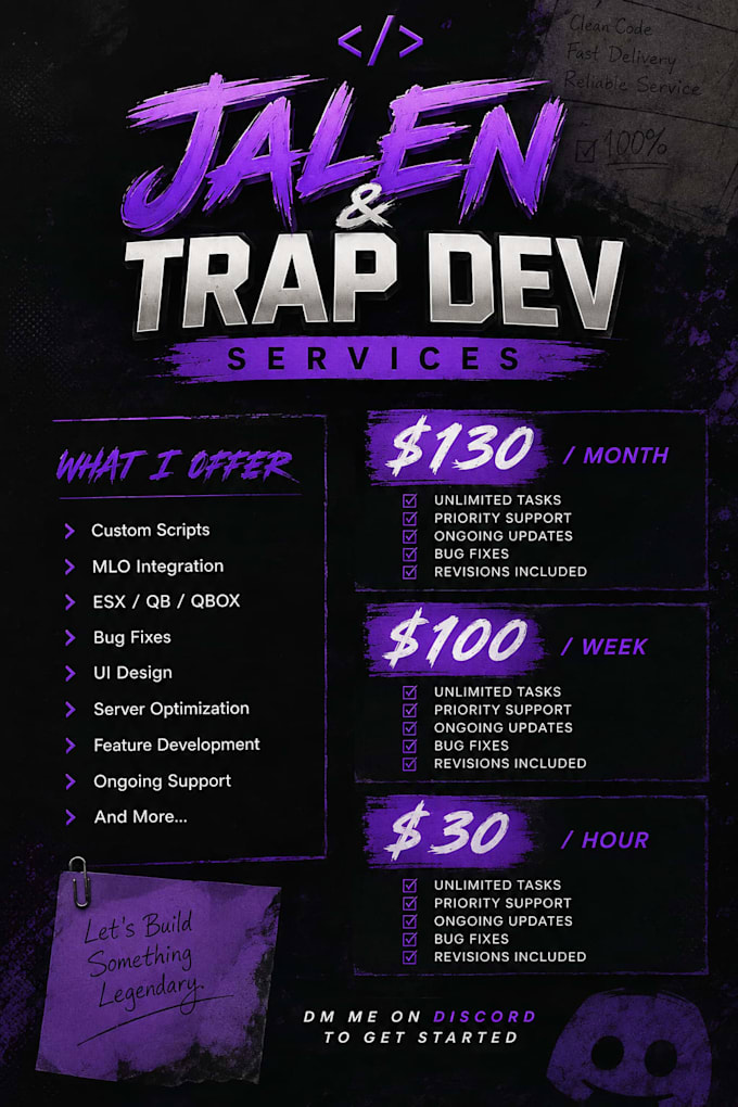 custom fivem scripts server development