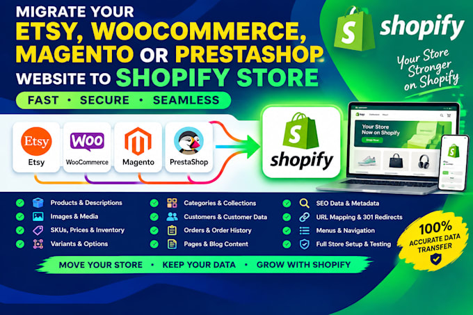 migrate etsy woocommerce magento prestashop store to shopify website migration
