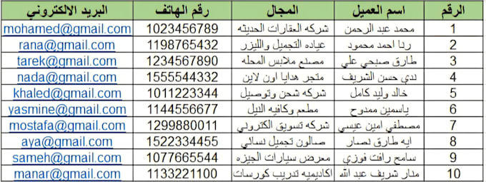 convert PDF to excel and format table professionally