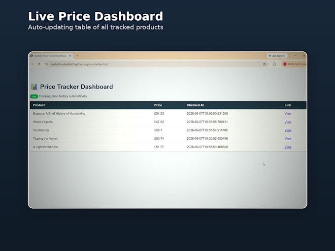 build a price tracking bot with automated alerts using python