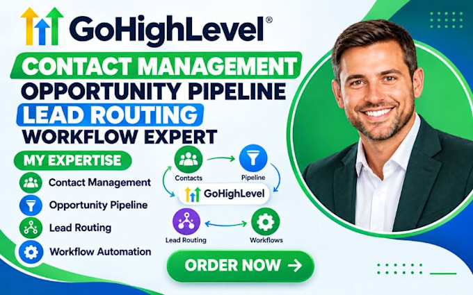 gohighlevel contact management opportunity pipeline lead routing workflow expert