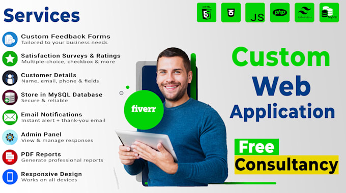 develop custom PHP web applications and software