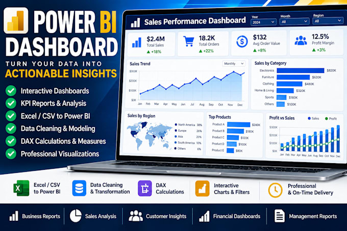 create an interactive power bi dashboard using excel data