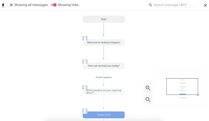 do make appointment bot booking bot resy bot reservation bot uk driving test bot