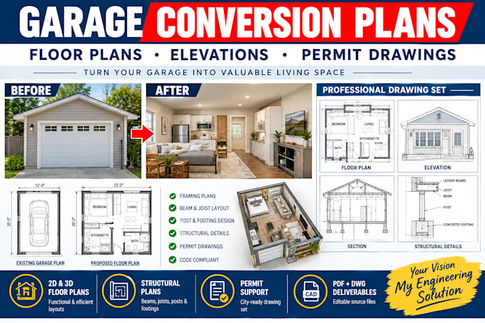 design garage conversion plans, floor plans and permit drawings