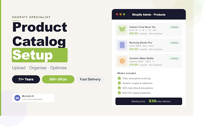 set up, upload, and manage your shopify product catalog