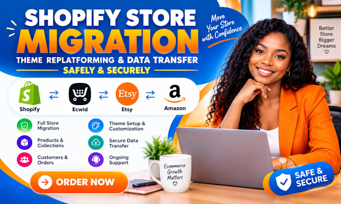 migrate shopify store theme replatforming data safely ecwid etsy products amazon