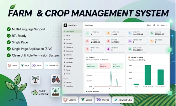 build agriculture farm management system