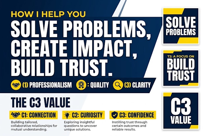 edit your college admission essay and personal statement