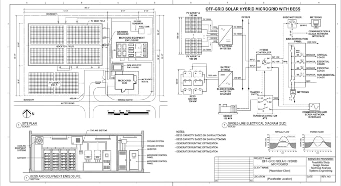 do off grid solar hybrid microgrid bess feasibility study design review