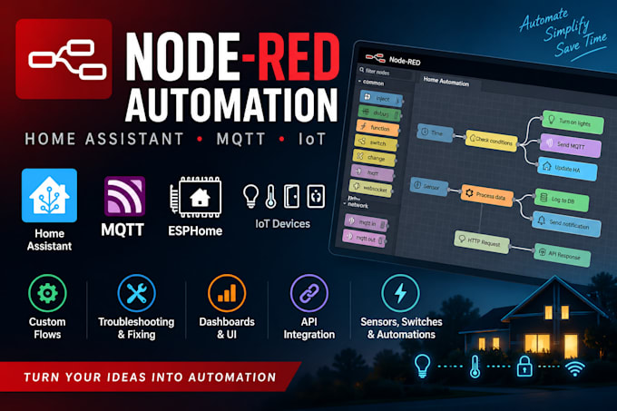 create, fix or optimize your node red automation