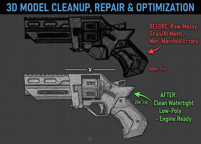 optimize, fix and prepare 3d models for your games in 10min