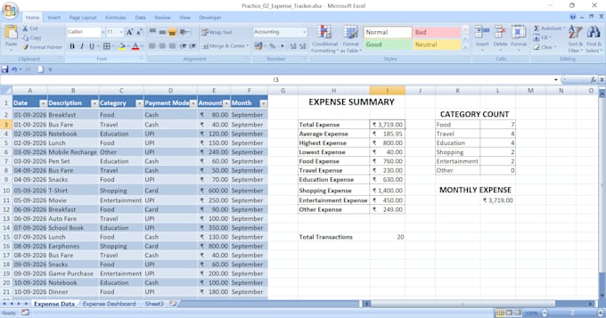 do excel data entry, cleaning, formatting and dashboard creation