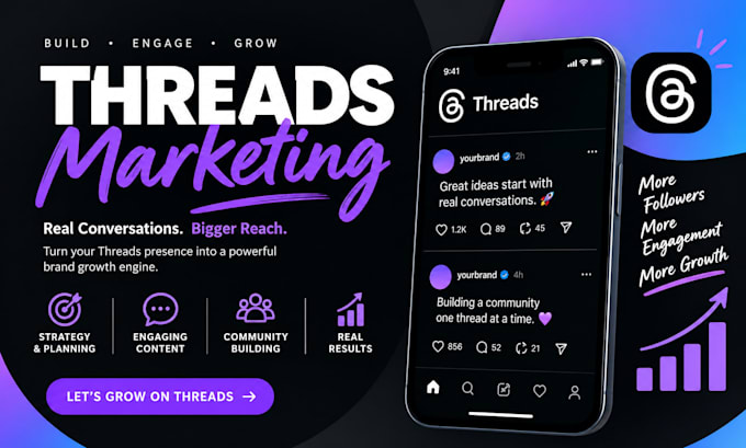 build a threads content strategy and posting calendar for your brand