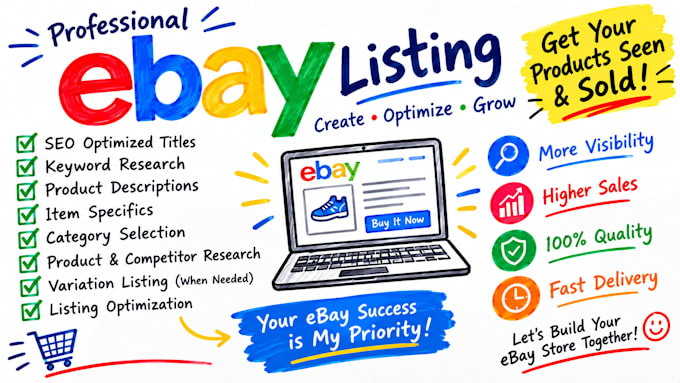 optimize ebay product titles descriptions and SEO