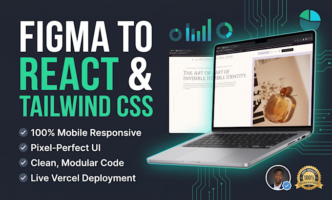 convert figma to react or tailwind CSS with responsive code