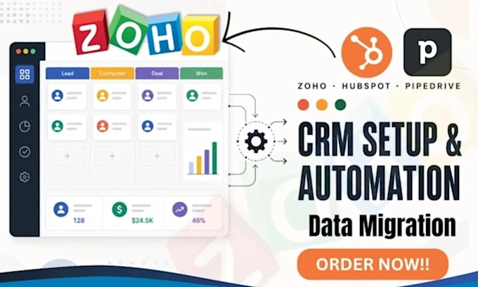setup zoho hubspot pipedrive crm workflow automation zoho books