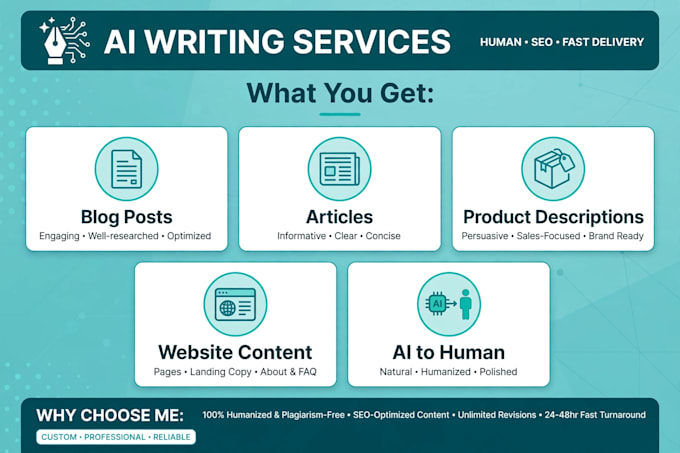 proofread,edit and rewrite your english writing