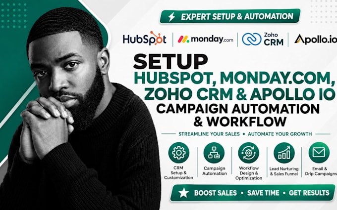 setup hubspot, monday com ,zoho crm , apollo io campaign automation and workflow