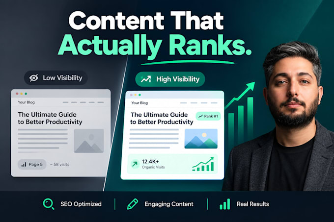 write SEO content and blog articles for saas, health, and tech brands