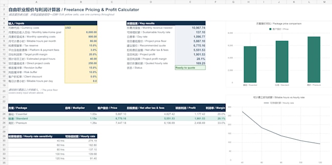 build a custom excel pricing and profit calculator