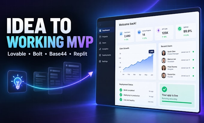 build your saas mvp with lovable, bolt, base44 or replit