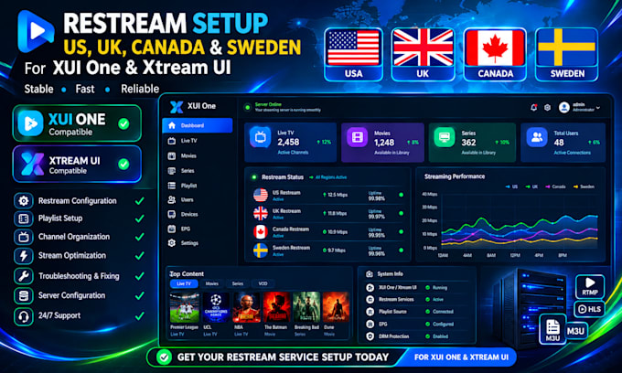 setup US, UK, sweden restream services suitable for xtream ui and xui one