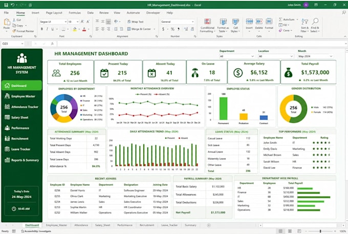build a financial model, budget template, and forecast in excel or google sheets