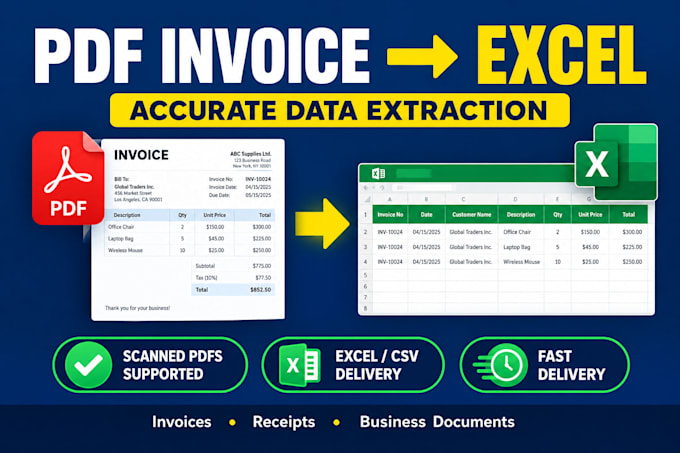 extract invoice data from PDF to excel or CSV accurately
