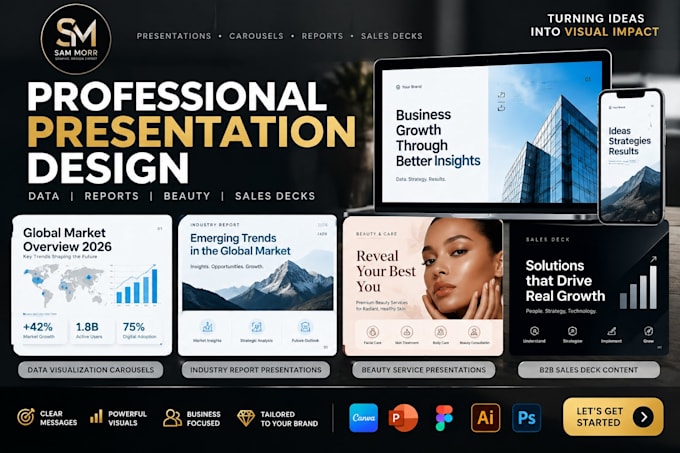 design data visualization carosels industry report beauty service b2b sales deck