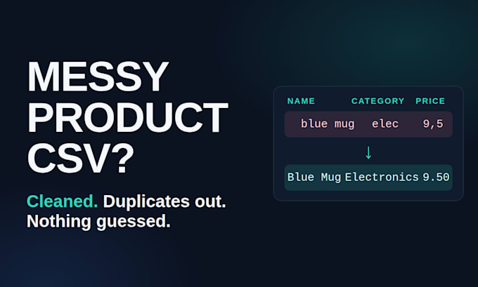clean your product CSV and remove duplicate rows