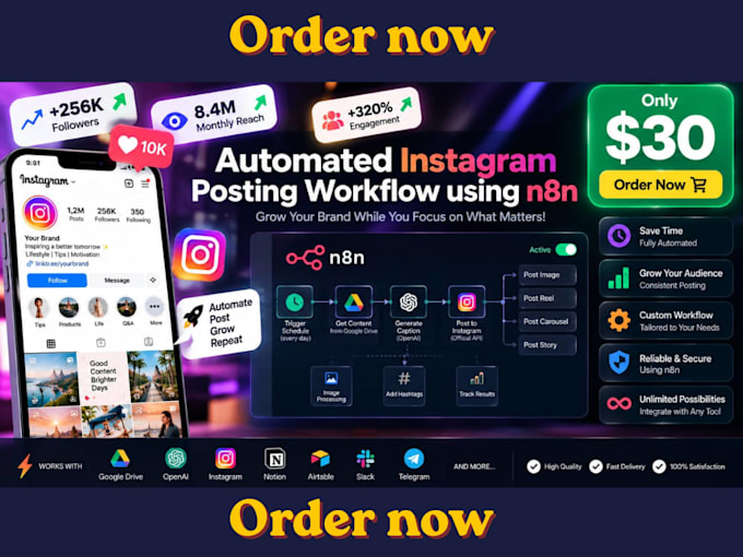 build an automated instagram posting workflow using n8n
