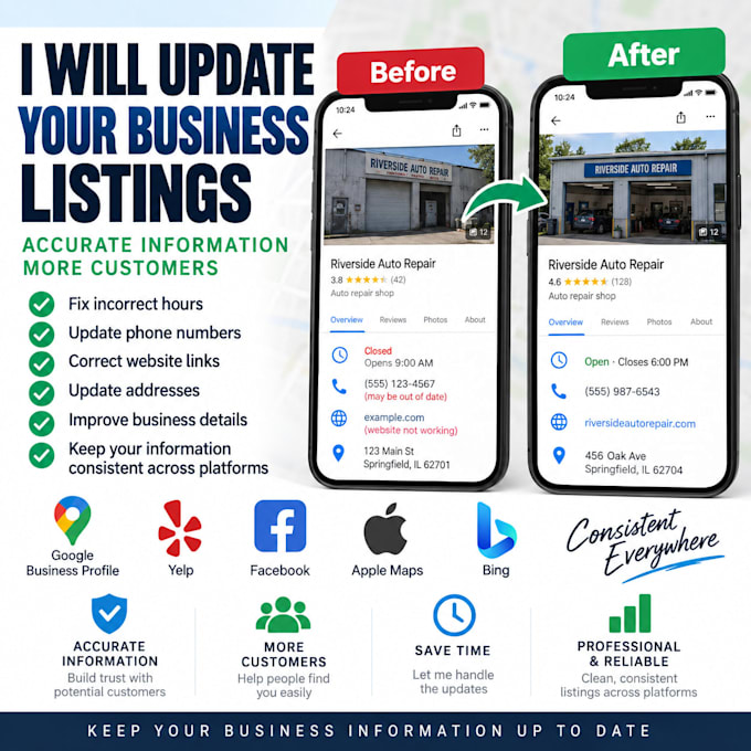 audit and update your google business profile information