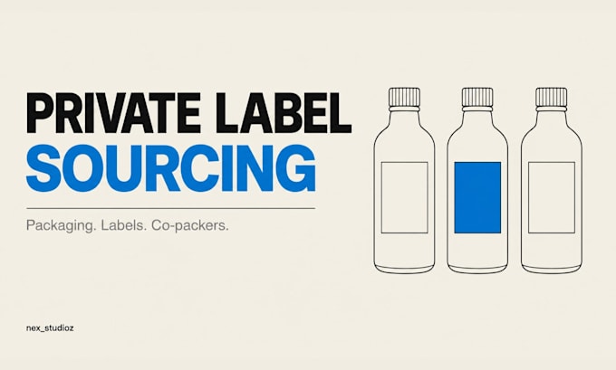 find private label manufacturers and packaging