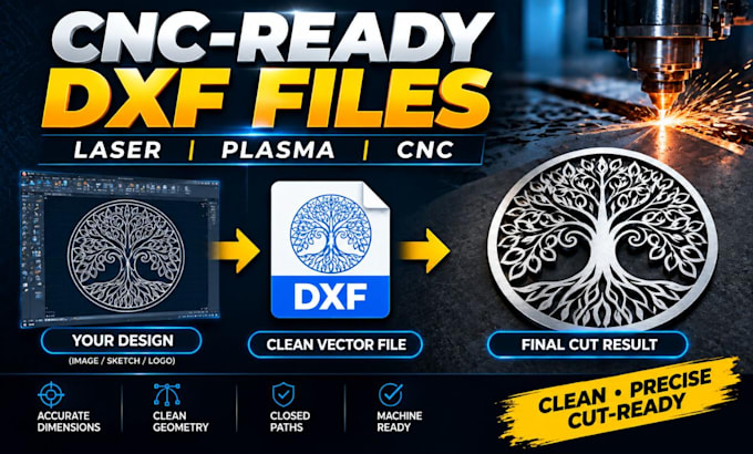 create dxf vector files for cnc laser and plasma cutting