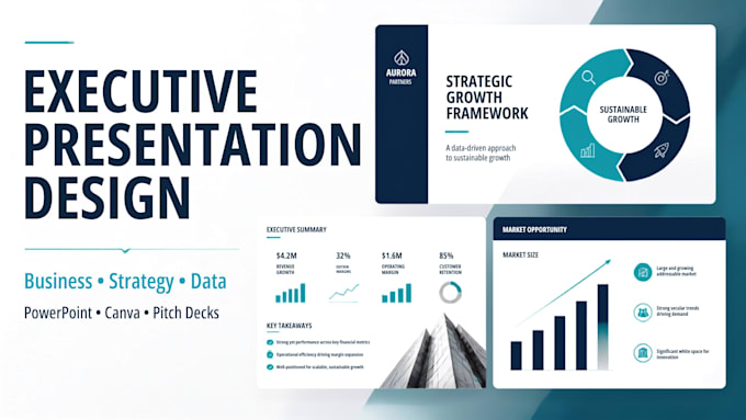 design a professional executive business presentation or pitch deck