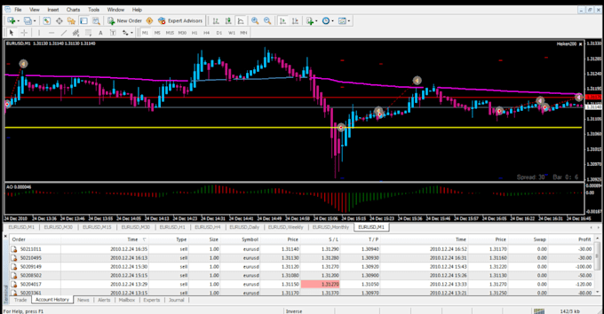 do decompile ea file recompile forex ea, crack ea, exe, apk unlock file license