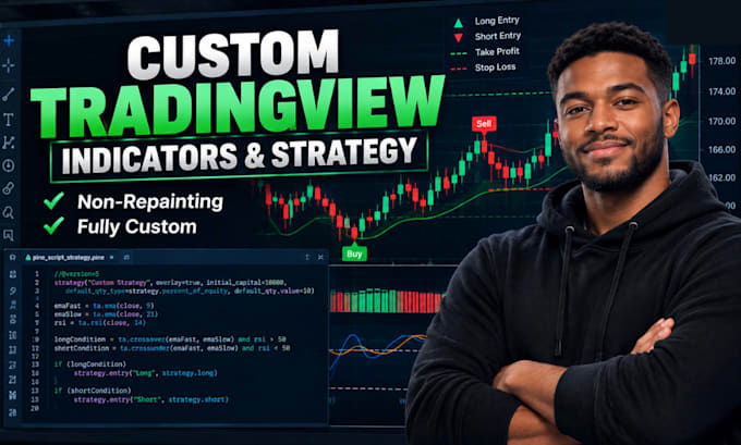 code, modify or merge tradingview pine script indicators, strategies and alerts