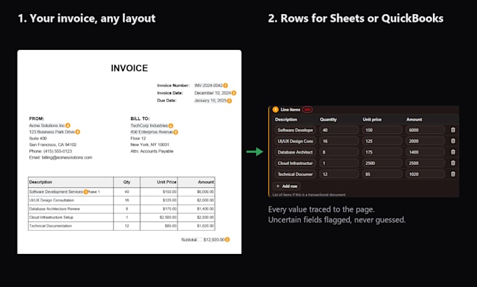 extract data from invoices and pdfs into google sheets or quickbooks